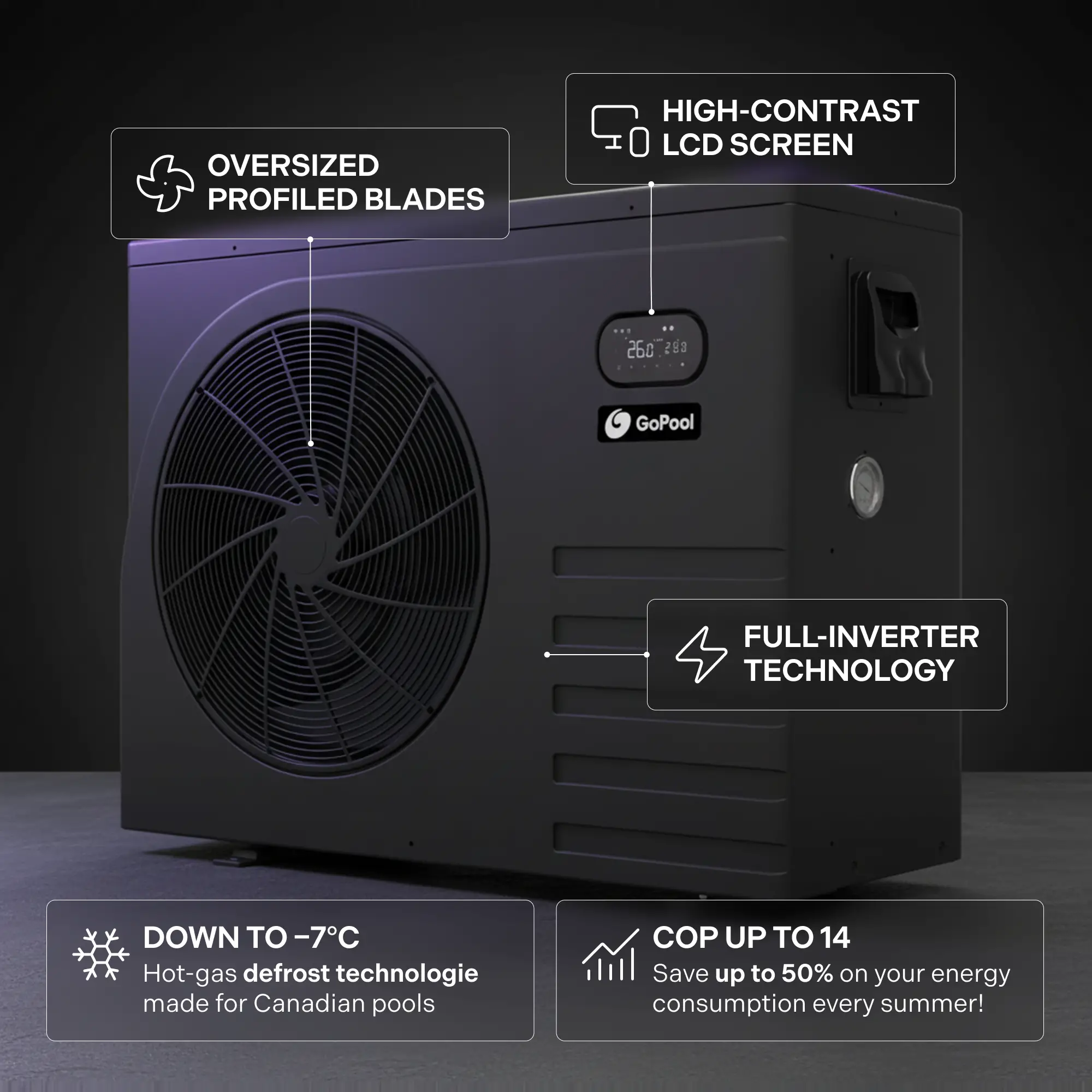 GoPool features gallery